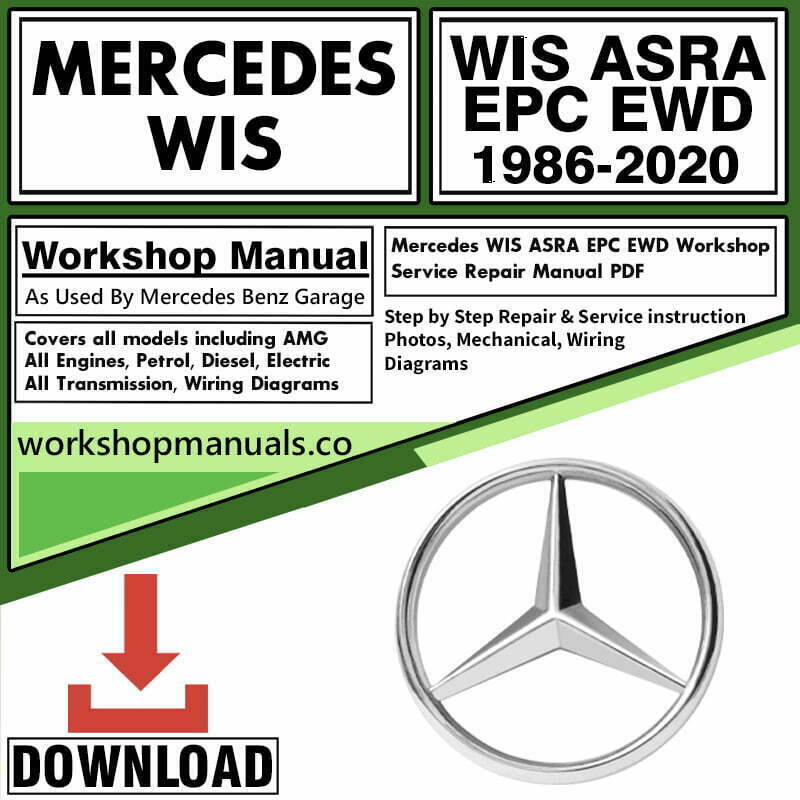 Mercedes WIS ASRA EPC EWD Manual Download (Covers all Mercedes Models, Years and Engines to Date)
