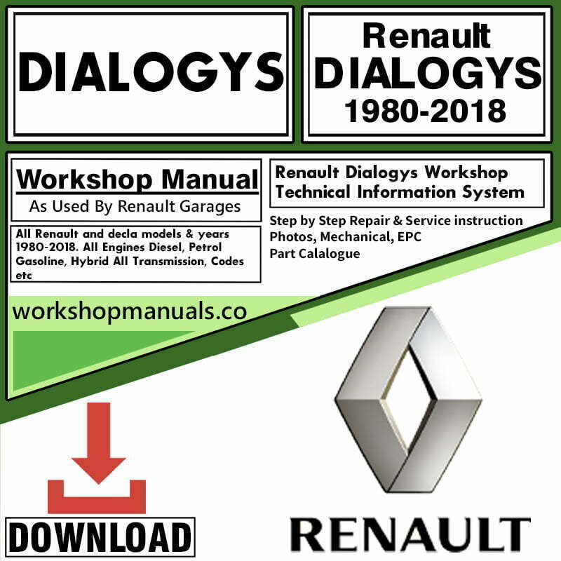 Renault Dialogys Manual Download