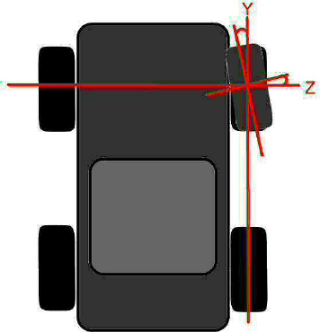Image shows an inward toe of the front passenger tire. 