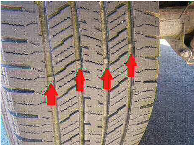 Tire with arrows pointing to the wear bars between the treads. 