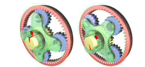 Illustration of sun and planet gears in an automatic transmission. The yellow gear in the illustration is thesun gear and the four violet gears surrounding the sun gear are the planet gears. 
