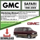 GMC Safari Workshop Repair Manual Download 1980 - 2005