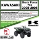 Kawasaki Brute Force 750 Workshop Service Repair Manual Download 2005 - 2006 PDF
