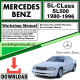 Mercedes SL-Class SL500 Workshop Repair Manual Download 1980-1996