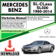 Mercedes SL-Class SL500 Workshop Repair Manual Download 1980-2014