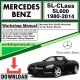 Mercedes SL-Class SL600 Workshop Repair Manual Download 1980-2014