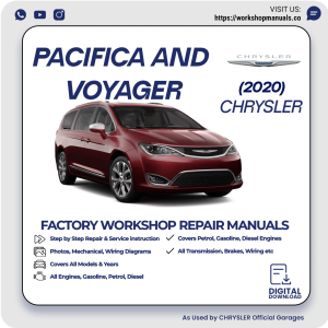 Chrysler Pacifica and Voyager Owners Manual 2020 PDF Download