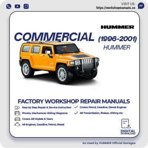 Commercial Hummer Workshop Repair Manual 1996-2001 PDF Download