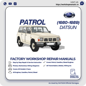 Datsun Patrol Workshop Manual 1980-1989 PDF Download