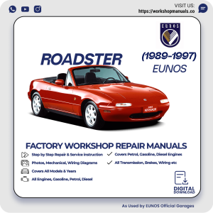 Eunos Roadster Workshop Manual 1989-1997 PDF Download