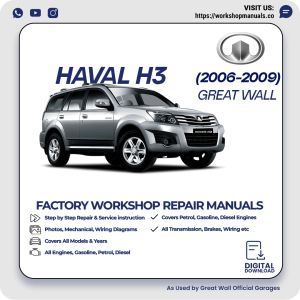 Great Wall Haval H3 Workshop Manual 2006-2009 PDF Download