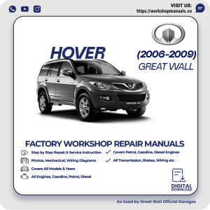 Great Wall Hover Workshop Manual 2006-2009 PDF Download