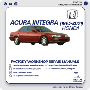 Honda Acura Integra Workshop Manual 1993-2001 PDF Download