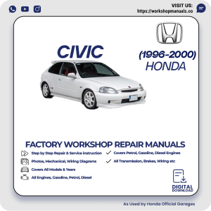 Honda Civic Workshop Manual 1996-2000 PDF Download