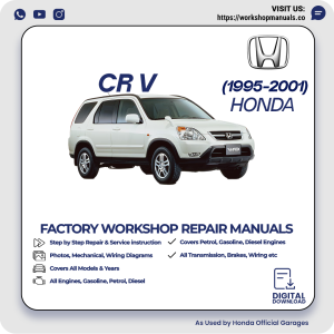 Honda CR-V Workshop Manual 1995-2001 PDF Download