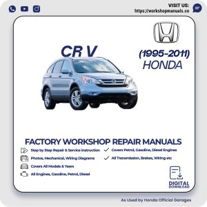 Honda CR-V Workshop Manual 1995-2011 PDF Download