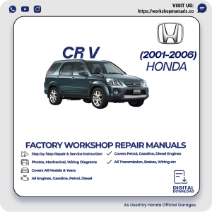 Honda CR-V Workshop Manual 2001-2006 PDF Download