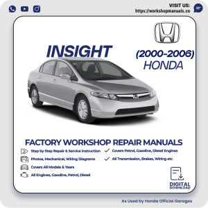 Honda Insight Workshop Manual 2000-2006 PDF Download