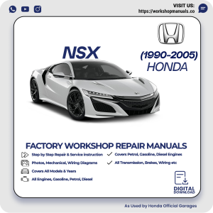 Honda NSX Workshop Manual 1990-2005 PDF Download