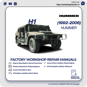 Hummer H1 Workshop Repair Manual 1992-2006 PDF Download