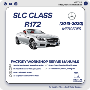 Mercedes SLC-Class R172 Workshop Manual 2015-2020 PDF Download