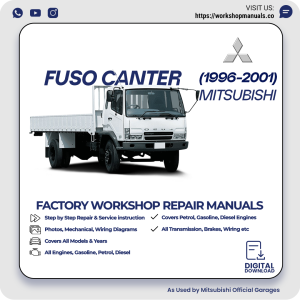 Mitsubishi Fuso Canter Workshop Manual 1996-2001 PDF Download