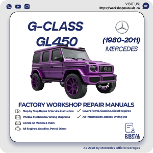 Mercedes G-Class GL450 Workshop Repair Manual 1980-2011 PDF Download