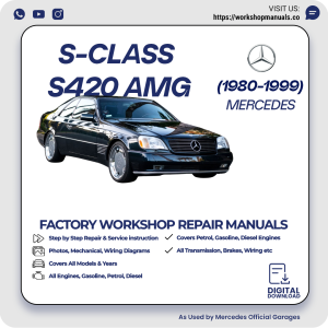 Mercedes S-Class S420 AMG Workshop Repair Manual 1980-1999 PDF Download