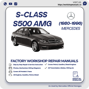 Mercedes S-Class S500 AMG Workshop Repair Manual 1980-1996 PDF Download