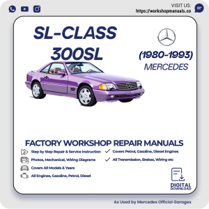 Mercedes SL-Class 300SL Workshop Repair Manual 1980-1993 PDF Download