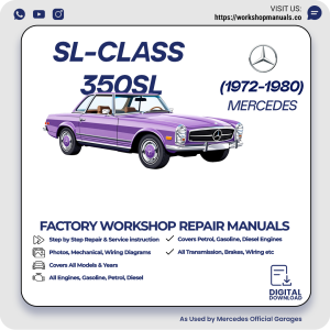 Mercedes SL-Class 350SL Workshop Repair Manual 1972-1980 PDF Download