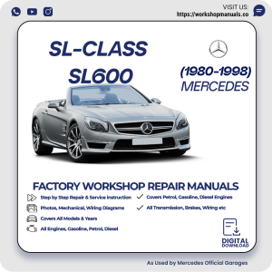 Mercedes SL-Class SL600 Workshop Repair Manual 1980-1998 PDF Download