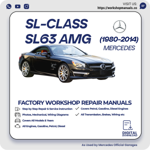 Mercedes SL-Class SL63 AMG Workshop Repair Manual 1980-2014 PDF Download
