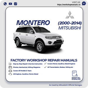 Mitsubishi Montero Workshop Repair Manual PDF Download