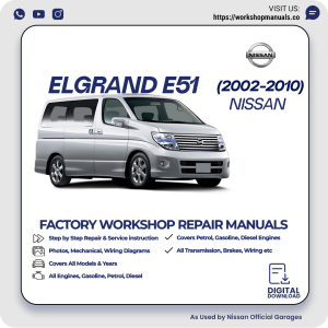 Nissan Elgrand E51 Workshop Manual PDF Download
