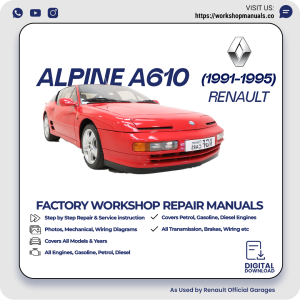 Renault Alpine A610 Workshop Manual 1991-1995 PDF Download