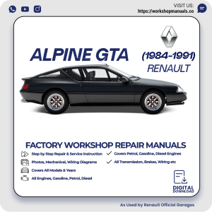 Renault Alpine GTA Workshop Manual 1984-1991 PDF Download