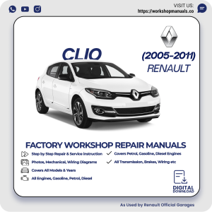 Renault Clio Workshop Repair Manual 2005-2011 PDF Download