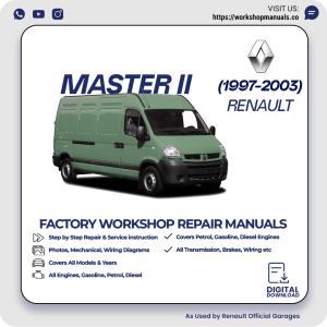 Renault Master II Workshop Manual 1997-2003 PDF Download
