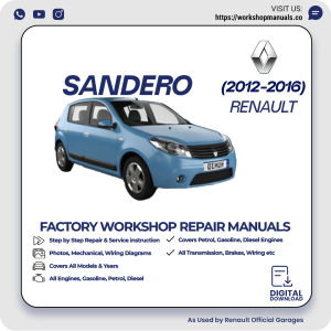Renault Sandero Workshop Manual 2012-2016 PDF Download