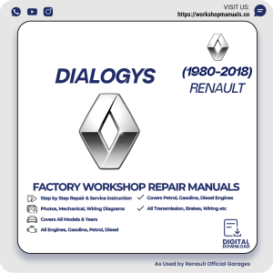 Renault Dialogys Workshop Manual 1980-2018 PDF Download