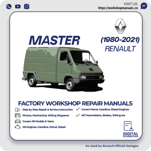 Renault Master Workshop Repair Manual 1980-2021 PDF Download