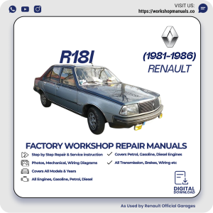 Renault R18i Workshop Repair Manual 1981-1986 PDF Download