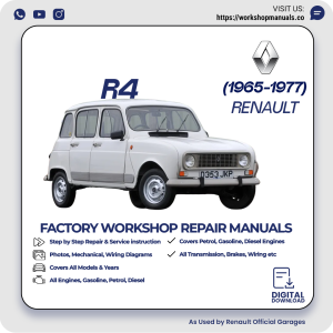 Renault R4 Workshop Repair Manual 1965-1977 PDF Download