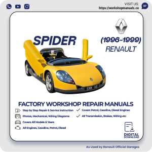 Renault Spider Workshop Repair Manual 1996-1999 PDF Download