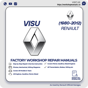 Renault VISU Manual Wiring Diagrams 1980-2012 PDF Download