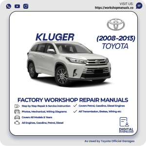 Toyota Kluger Workshop Manual 2008-2013 PDF Download