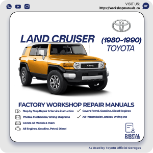 Toyota Land Cruiser 60 Series Workshop Manual 1980-1990 PDF Download