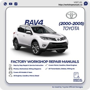Toyota RAV4 Workshop Manual 2000-2005 PDF Download