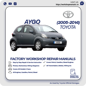 Toyota Aygo Workshop Repair Manual PDF Download